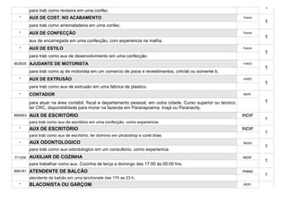 1
         para trab como revisora em uma confec.
  *      AUX DE COST. NO ACABAMENTO                                                                                Femin
                                                                                                                            1
         para trab como arrematadeira em uma confec.
  *      AUX DE CONFECÇÃO                                                                                          Femin
                                                                                                                            1
         aux de encarregada em uma confecção, com experiencia na malha.
  *      AUX DE ESTILO                                                                                             Femin
                                                                                                                            1
         para trab como aux de desenvolvimento em uma confecção.
902635 AJUDANTE DE MOTORISTA                                                                                       mASC
                                                                                                                            1
         para trab como aj de motorista em um comercio de pisos e revestimentos, cnh/ab ou somente b.
  *      AUX DE EXTRUSÃO                                                                                           mASC
                                                                                                                            1
         para trab como aux de extrusão em uma fabrica de plastico.
  *      CONTADOR                                                                                                  iNDIF.

         para atuar na área contábil, fiscal e departamento pessoal, em outra cidade. Curso superior ou tecnico,            1
         ter CRC, disponibilidade para morar na fazenda em Paranapoema, Inajá ou Paranacity.
899563   AUX DE ESCRITÓRIO                                                                                         INDIF
                                                                                                                            1
         para trab como aux de escritório em uma confecção, como experiencia.
  *      AUX DE ESCRITÓRIO                                                                                         INDIF
                                                                                                                            1
         para trab como aux de escritório, ter domínio em photoshop e corel draw.
  *      AUX ODONTOLOGICO                                                                                          femin
                                                                                                                            1
         para trab como aux odontologico em um consultorio, como experienica.
771259   AUXILIAR DE COZINHA                                                                                       INDIF.
                                                                                                                            1
         para trabalhar como aux. Cozinha de terça a domingo das 17:00 ás 00:00 hrs.
899181   ATENDENTE DE BALCÃO                                                                                       masc
                                                                                                                            1
         atendente de balcão em uma lanchonete das 17h as 23 h.
  *      BLACONISTA OU GARÇOM                                                                                      iNDIF.
                                                                                                                            2
 