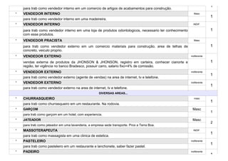 1
    para trab como vendedor interno em um comercio de artigos de acabamentos para construção.
*   VENDEDOR INTERNO                                                                                       Masc
                                                                                                                       1
    para trab como vendedor interno em uma madeireira.
*   VENDEDOR INTERNO                                                                                       iNDIF.

    para trab como vendedor interno em uma loja de produtos odontologicos, necessario ter conhecimento                 1
    com esse produtos.
*   VENDEDOR PRACISTA                                                                                      Masc

    para trab como vendedor externo em um comercio materiais para construção, area de telhas de                        1
    concreto, veiculo proprio.
*   VENDEDOR EXTERNO                                                                                     indiferente

    vendas externa de produtos da JHONSON & JHONSON, registro em carteira, conhecer cianorte e                         1
    região, ter vigência no banco Bradesco, possuir carro, salario fixo+4% de comissão.
*   VENDEDOR EXTERNO                                                                                     indiferente
                                                                                                                       1
    para trab como vendedor externo (agente de vendas) na area de internet, tv e telefone.
*   VENDEDOR EXTERNO                                                                                     indiferente
                                                                                                                       1
    para trab como vendedor externo na area de internet, tv e telefone.
                                                      DIVERSAS AREAS...
*   CHURRASQUEIRO                                                                                          masc
                                                                                                                       1
    para trab como churrasqueiro em um restaurante. Na rodovia.
*   GARÇOM                                                                                                Masc
                                                                                                                       1
    para trab como garçom em um hotel, com experiencia.
*   JATEADOR                                                                                              Masc
                                                                                                                       2
    para trab como jateador em uma lavanderia, a empresa sede transporte. Prox a Terra Boa.
*   MASSOTERAPEUTA                                                                                         INDIF.
                                                                                                                       1
    para trab como massagista em uma clinica de estetica.
*   PASTELEIRO                                                                                           indiferente
                                                                                                                       1
    para trab como pasteleiro em um restaurante e lanchonete, saber fazer pastel.
*   PADEIRO                                                                                              indiferente
                                                                                                                       1
 