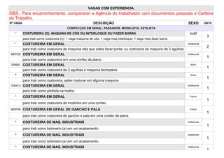 VAGAS COM EXPERIENCIA.
OBS.: Para encaminhamento, comparecer a Agência do trabalhador com documentos pessoais e Carteira
de Trabalho.
Nº VAGA                                                   DESCRIÇÃO                                                SEXO          QNTD
                                        CONFECÇÃO EM GERAL, PASSADOR, MODELISTA, ESTILISTA
   *      COSTUREIRA (O): MAQUINA DE CÓS OU INTERLOQUE OU FAZER BARRA                                                Indif
                                                                                                                                  3
          para trab como costureira (o): 1 vaga maquina de cós; 1 vaga maq interloque; 1 vaga maq fazer barra.
   *      COSTUREIRA EM GERAL                                                                                      Indiferente
                                                                                                                                  2
          para trab como costureira de maquina reta que saiba fazer ponta; ou costureira de maquina de 2 agulhas
680122 COSTUREIRA EM GERAL                                                                                         Indiferente
                                                                                                                                  1
          para trab como costureira em uma confec de plano.
768891 COSTUREIRA EM GERAL                                                                                           femin
                                                                                                                                  1
          para trab como costureira de 2 agulhas e maquina fechadeira.
   *      COSTUREIRA EM GERAL                                                                                        femin
                                                                                                                                  1
          para trab como costureira, saber costurar em alguma maquina.
706413 COSTUREIRA EM GERAL                                                                                         Indiferente
                                                                                                                                  1
          para trab como pilotista na malha.
   *      COSTUREIRA EM GERAL                                                                                        Femin
                                                                                                                                  1
          para trab como costureira de modinha em uma confec.
668790 COSTUREIRA EM GERAL DE GANCHO E PALA                                                                          Femin
                                                                                                                                  1
          para trab como costureira de gancho e pala em uma confec de jeans.
   *      COSTUREIRA DE MAQ. INDUSTRIAIS                                                                           indiferente
                                                                                                                                  1
          para trab como botoneiro (a) em um acabamento.
   *      COSTUREIRA DE MAQ. INDUSTRIAIS                                                                           indiferente
                                                                                                                                  1
          para trab como botoneiro (a) em um acabamento.
   *      COSTUREIRA DE MAQ. INDUSTRIAIS                                                                           indiferente
                                                                                                                                  1
 
