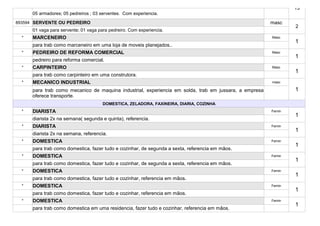 13
      05 armadores; 05 pedreiros ; 03 serventes. Com experiencia.
893594 SERVENTE OU PEDREIRO                                                                             masc
                                                                                                                2
      01 vaga para servente; 01 vaga para pedreiro. Com experiencia.
  *   MARCENEIRO                                                                                        Masc
                                                                                                                1
      para trab como marceneiro em uma loja de moveis planejados..
  *   PEDREIRO DE REFORMA COMERCIAL                                                                     Masc
                                                                                                                1
      pedreiro para reforma comercial.
  *   CARPINTEIRO                                                                                       Masc
                                                                                                                1
      para trab como carpinteiro em uma construtora.
  *   MECANICO INDUSTRIAL                                                                               masc

      para trab como mecanico de maquina industrial, experiencia em solda, trab em jussara, a empresa           1
      oferece transporte.
                                       DOMESTICA, ZELADORA, FAXINEIRA, DIARIA, COZINHA
  *   DIARISTA                                                                                          Femin
                                                                                                                1
      diarista 2x na semana( segunda e quinta), referencia.
  *   DIARISTA                                                                                          Femin
                                                                                                                1
      diarista 2x na semana, referencia.
  *   DOMESTICA                                                                                         Femin
                                                                                                                1
      para trab como domestica, fazer tudo e cozinhar, de segunda a sexta, referencia em mãos.
  *   DOMESTICA                                                                                         Femin
                                                                                                                1
      para trab como domestica, fazer tudo e cozinhar, de segunda a sexta, referencia em mãos.
  *   DOMESTICA                                                                                         Femin
                                                                                                                1
      para trab como domestica, fazer tudo e cozinhar, referencia em mãos.
  *   DOMESTICA                                                                                         Femin
                                                                                                                1
      para trab como domestica, fazer tudo e cozinhar, referencia em mãos.
  *   DOMESTICA                                                                                         Femin
                                                                                                                1
      para trab como domestica em uma residencia, fazer tudo e cozinhar, referencia em mãos.
 