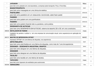*   JATEADOR                                                                                                      Masc
                                                                                                                                 2
      para trab como jateador em uma lavanderia, a empresa sede transporte. Prox a Terra Boa.
  *   MASSOTERAPEUTA                                                                                                 INDIF.
                                                                                                                                 1
      para trab como massagista em uma clinica de estetica.
  *   PASTELEIRO                                                                                                   indiferente
                                                                                                                                 1
      para trab como pasteleiro em um restaurante e lanchonete, saber fazer pastel.
  *   PADEIRO                                                                                                      indiferente
                                                                                                                                 1
      para trab como padeiro em uma panificadora.
  *   PADEIRO                                                                                                      indiferente
                                                                                                                                 1
      para trab como padeiro fazendo bolo ou panetone, como pratica.
  *   DESENHISTA DE AUTOCAD                                                                                          iNDIF.
                                                                                                                                 1
      para trab como DESENHISTA EM AUTOCAD, sistema de desenho 2D e 3D, em uma construtora.
899639 INSTALADOR DE PAINEIS                                                                                        masc
      instalador de painéis e outdoor s.. em uma empresa de comunicação visual, como experiencia em aplicação de                 1
      adesivos.
899727 MESTRE DE IMPRESSORA OFFSET                                                                                 MASC
                                                                                                                                 1
      Impressor OFFSET em uma fabrica de etiquetas, coo experiencia.
  *   ARTE-FINALISTA                                                                                                 INDIF.
                                                                                                                                 1
      para trab como arte-finalista em uma fabrica de etiquetas, como mais de 1 ano de experiencia.
  *   DESIGNER – DESENHISTA INDUSTRIAL GRAFICO                                                                       MASC
                                                                                                                                 1
      para trab como designer em uma fabrica de etiquetas.
  *   DESIGNER                                                                                                       INDIF.
                                                                                                                                 1
      para trab como designer em uma fabrica de etiquetas.
  *   TECELÃO                                                                                                        masc
                                                                                                                                 1
      para trab como tecelão em uma fabrica de tecidos.
  *   TAPECEIRO                                                                                                     masc
                                                                                                                                 1
      para trab como tapeceiro de estofados para automoveis.
902936 VIDRACEIRO                                                                                                    masc
                                                                                                                                 1
 