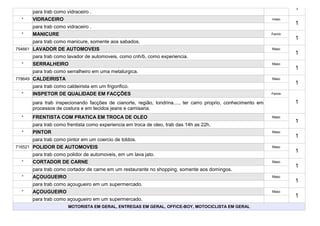 1
      para trab como vidraceiro .
  *   VIDRACEIRO                                                                                              masc
                                                                                                                      1
      para trab como vidraceiro .
  *   MANICURE                                                                                                Femin
                                                                                                                      1
      para trab como manicure, somente aos sabados.
754661 LAVADOR DE AUTOMOVEIS                                                                                  Masc
                                                                                                                      1
      para trab como lavador de automoveis, como cnh/b, como experiencia.
  *   SERRALHEIRO                                                                                             Masc
                                                                                                                      1
      para trab como serralheiro em uma metalurgica.
778649 CALDEIRISTA                                                                                            Masc
                                                                                                                      1
      para trab como caldeirista em um frigorifico.
  *   INSPETOR DE QUALIDADE EM FACÇÕES                                                                        Femin

      para trab inspecionando facções de cianorte, região, londrina...., ter carro proprio, conhecimento em           1
      processos de costura e em tecidos jeans e camisaria.
  *   FRENTISTA COM PRATICA EM TROCA DE OLEO                                                                  Masc
                                                                                                                      1
      para trab como frentista como experiencia em troca de oleo, trab das 14h as 22h.
  *   PINTOR                                                                                                  Masc
                                                                                                                      1
      para trab como pintor em um coercio de toldos.
716521 POLIDOR DE AUTOMOVEIS                                                                                  Masc
                                                                                                                      1
      para trab como polidor de automoveis, em um lava jato.
  *   CORTADOR DE CARNE                                                                                       Masc
                                                                                                                      1
      para trab como cortador de carne em um restaurante no shopping, somente aos domingos.
  *   AÇOUGUEIRO                                                                                              Masc
                                                                                                                      1
      para trab como açougueiro em um supermercado.
  *   AÇOUGUEIRO                                                                                              Masc
                                                                                                                      1
      para trab como açougueiro em um supermercado.
                      MOTORISTA EM GERAL, ENTREGAS EM GERAL, OFFICE-BOY, MOTOCICLISTA EM GERAL
 