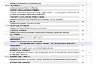 1
      para trab como serralheiro em uma metalurgica.
778649 CALDEIRISTA                                                                                            Masc
                                                                                                                      1
      para trab como caldeirista em um frigorifico.
  *   INSPETOR DE QUALIDADE EM FACÇÕES                                                                        Femin

      para trab inspecionando facções de cianorte, região, londrina...., ter carro proprio, conhecimento em           1
      processos de costura e em tecidos jeans e camisaria.
  *   FRENTISTA COM PRATICA EM TROCA DE OLEO                                                                  Masc
                                                                                                                      1
      para trab como frentista como experiencia em troca de oleo, trab das 14h as 22h.
  *   PINTOR                                                                                                  Masc
                                                                                                                      1
      para trab como pintor em um coercio de toldos.
716521 POLIDOR DE AUTOMOVEIS                                                                                  Masc
                                                                                                                      1
      para trab como polidor de automoveis, em um lava jato.
  *   CORTADOR DE CARNE                                                                                       Masc
                                                                                                                      1
      para trab como cortador de carne em um restaurante no shopping, somente aos domingos.
  *   AÇOUGUEIRO                                                                                              Masc
                                                                                                                      1
      para trab como açougueiro em um supermercado.
  *   AÇOUGUEIRO                                                                                              Masc
                                                                                                                      1
      para trab como açougueiro em um supermercado.
                      MOTORISTA EM GERAL, ENTREGAS EM GERAL, OFFICE-BOY, MOTOCICLISTA EM GERAL
  *   ENTREGADOR                                                                                              masc
                                                                                                                      1
      para trab como entregador em um comercio de ferragens, cnh/ab.
  *   MOTORISTA ou AJUDANTE                                                                                   Masc

      01 vaga para motorista de caminhão cnh/c; 02 vaga para ajudante de motorista cnh/c, em um comercio              3
      de materiais p/ construção.
920136 MOTORISTA DE CAMINHÃO                                                                                  Masc
                                                                                                                      1
      para trab como motorista de caminhão e serviços gerais em uma empresa de residuos para lavanderia.
  *   MOTORISTA DE CAMINHÃO                                                                                   Masc

                                                                                                                      1
 