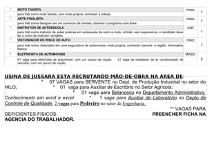 *   MOTO TAXISTA                                                                                                        masc
                                                                                                                                  1
      para trab como moto taxista, com moto propria, conhecer a cidade.
  *   ARTE-FINALISTA                                                                                                      masc
                                                                                                                                  1
      para trab como designer em um comercio de brindes, dominar o programa core draw.
  *   INSTRUTOR DE AUTOESCOLA                                                                                             indif
      para trab como instrutor de aulas praticas em autoescola de carro e moto, cnh/ab, sem experiencia, o candidato deve         1
      ter o curso de instrutor completo.
  *   VISTORIADOR DE RISCO DE AUTO                                                                                        masc
      para trab como vistoriador em uma seguradora de automoveis, moto propria, conhecer cianorte e região, informatica           1
      basica.
  *   ELETRICISTA DE AUTOMOVEIS                                                                                           MASC
      01 vaga para eletricista de automóvel, com um pouco de noção.       01 vaga de instalador de ar condicionado de             2
      veículos, com um pouco de noção



USINA DE JUSSARA ESTA RECRUTANDO MÃO-DE-OBRA NA ÁREA DE:
                 * 07 VAGAS para SERVENTE no Dept. de Produção Industrial no setor do
HILO;                 * 01 vaga para Auxiliar de Escritório no Setor Agrícola;
                                * 01 vaga para Balanceiro no Departamento Administrativo,
Conhecimento em word e excel.          *    1 vaga para Auxiliar de Laboratório no Depto de
Controle de Qualidade. 2 vagas para Pedreiro no setor de Engenharia.
                                                                             ** VAGAS PARA
DEFICIENTES FISICOS.                                                 PREENCHER FICHA NA
AGENCIA DO TRABALHADOR.
 