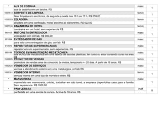 *      AUX DE COZINHA                                                                                               masc
                                                                                                                               1
          aux de cozinha em um lanche. R$
1057513   SERVENTE DE LIMPESA                                                                                          femin
                                                                                                                               1
          fazer limpesa em escritorios, de segunda a sexta das 18 h as 17 h. R$ 659,00
1026203   ZELADORA                                                                                                     femin
                                                                                                                               1
          zeladora em uma confecção, morar próximo ao cianortinho. R$ 622,00
1027740   CAMAREIRA DE HOTEL                                                                                           femin
                                                                                                                               1
          camareira em um hotel, sem experiencia R$
969105    MOTORISTA ENTREGADOR                                                                                         masc
                                                                                                                               1
          entregador com cnh/ab. R$ 900,00
951064    ENTREGADOR DE GÁS                                                                                            masc
                                                                                                                               1
          para trab como entregador de gás, cnh/ab. R$
910973    REPOSITOR DE SUPERMERCADOS                                                                                   masc
                                                                                                                               1
          repositor em um supermercado, sem experiencia. R$
969144    TECNICO EM MANUTENÇÃO MECATRONICA                                                                            masc
          aux tecnico de mecatronica em uma fabrica de sacolas plasticas, ter curso ou estar cursando curso na area.           1
          R$
1049805   PROMOTOR DE VENDAS                                                                                           femin
                                                                                                                               1
          promotora de vendas area de consorcio de motos, temporario +- 20 dias. A partir de 16 anos. R$
1062525   VENDEDOR DE SERVIÇOS                                                                                         masc
                                                                                                                               1
          vendas e atendimento externo em uma metalurgica. cnh/ab R$
1066381   VENDEDOR INTERNO                                                                                             femin
                                                                                                                               1
          vendas interna em uma loja de moveis e eletro. R$
   *      MARMORISTA                                                                                                   masc
          marmorista em marmoraria, cnh/ab, trabalhar em são tomé, a empresa disponibilisa casa para a familia.                1
          Sem experiencia. R$ 1000,00
   *      PANFLETISTA                                                                                                  indif
                                                                                                                               8
          panfletista em uma escola de cursos. Acima de 16 anos. R$
 