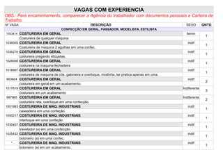 VAGAS COM EXPERIENCIA
OBS.: Para encaminhamento, comparecer a Agência do trabalhador com documentos pessoais e Carteira de
Trabalho.
Nº VAGA                                                DESCRIÇÃO                                       SEXO        QNTD
                                    CONFECÇÃO EM GERAL, PASSADOR, MODELISTA, ESTILISTA
1053414 COSTUREIRA EM GERAL                                                                            femin
                                                                                                                    1
          Costureira de qualquer maquina
1036005   COSTUREIRA EM GERAL                                                                           indif
                                                                                                                    1
          Costureira de maquina 2 agulhas em uma confec.
1036276   COSTUREIRA EM GERAL                                                                           indif
                                                                                                                    1
          costureira pregando etiquetas.
1028098   COSTUREIRA EM GERAL                                                                           indif
                                                                                                                    1
          costureira na maquina fechadeira
1018997   COSTUREIRA EM GERAL                                                                           indif
                                                                                                                    1
          costureira de maquina de cós, galoneira e overloque, modinha, ter pratica apenas em uma.
953604    COSTUREIRA EM GERAL                                                                           indif
                                                                                                                    2
          costureira em geral em um acabamento.
1017619   COSTUREIRA EM GERAL                                                                        Indiferente
                                                                                                                    3
          costureira em um acabamento
997965    COSTUREIRA EM GERAL                                                                        Indiferente
                                                                                                                    2
          costureira reta, overloque em uma confecção.
1001983   COSTUREIRA DE MAQ. INDUSTRIAIS                                                                indif
                                                                                                                    1
          caseadeira em uma confeção
1050217   COSTUREIRA DE MAQ. INDUSTRIAIS                                                                indif
                                                                                                                    1
          interloque em uma confeção
1035457   COSTUREIRA DE MAQ. INDUSTRIAIS                                                                indif
                                                                                                                    1
          travetador (a) em uma confecção.
1025432   COSTUREIRA DE MAQ. INDUSTRIAIS                                                                indif
                                                                                                                    1
          botoneiro (a) em uma confec.
   *      COSTUREIRA DE MAQ. INDUSTRIAIS                                                                indif
                                                                                                                    1
          botoneiro (a) em um acabamento.
 