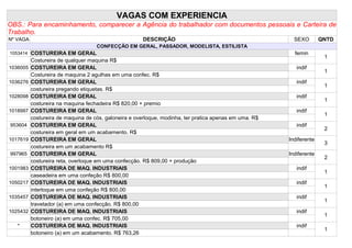 VAGAS COM EXPERIENCIA
OBS.: Para encaminhamento, comparecer a Agência do trabalhador com documentos pessoais e Carteira de
Trabalho.
Nº VAGA                                               DESCRIÇÃO                                           SEXO        QNTD
                                    CONFECÇÃO EM GERAL, PASSADOR, MODELISTA, ESTILISTA
1053414 COSTUREIRA EM GERAL                                                                               femin
                                                                                                                       1
          Costureira de qualquer maquina R$
1036005   COSTUREIRA EM GERAL                                                                              indif
                                                                                                                       1
          Costureira de maquina 2 agulhas em uma confec. R$
1036276   COSTUREIRA EM GERAL                                                                              indif
                                                                                                                       1
          costureira pregando etiquetas. R$
1028098   COSTUREIRA EM GERAL                                                                              indif
                                                                                                                       1
          costureira na maquina fechadeira R$ 820,00 + premio
1018997   COSTUREIRA EM GERAL                                                                              indif
                                                                                                                       1
          costureira de maquina de cós, galoneira e overloque, modinha, ter pratica apenas em uma. R$
953604    COSTUREIRA EM GERAL                                                                              indif
                                                                                                                       2
          costureira em geral em um acabamento. R$
1017619   COSTUREIRA EM GERAL                                                                           Indiferente
                                                                                                                       3
          costureira em um acabamento R$
997965    COSTUREIRA EM GERAL                                                                           Indiferente
                                                                                                                       2
          costureira reta, overloque em uma confecção. R$ 809,00 + produção
1001983   COSTUREIRA DE MAQ. INDUSTRIAIS                                                                   indif
                                                                                                                       1
          caseadeira em uma confeção R$ 800,00
1050217   COSTUREIRA DE MAQ. INDUSTRIAIS                                                                   indif
                                                                                                                       1
          interloque em uma confeção R$ 800,00
1035457   COSTUREIRA DE MAQ. INDUSTRIAIS                                                                   indif
                                                                                                                       1
          travetador (a) em uma confecção. R$ 800,00
1025432   COSTUREIRA DE MAQ. INDUSTRIAIS                                                                   indif
                                                                                                                       1
          botoneiro (a) em uma confec. R$ 705,00
   *      COSTUREIRA DE MAQ. INDUSTRIAIS                                                                   indif
                                                                                                                       1
          botoneiro (a) em um acabamento. R$ 763,26
 