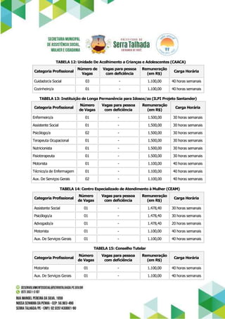 Seleção Simplificada Vagas Serra Talhada