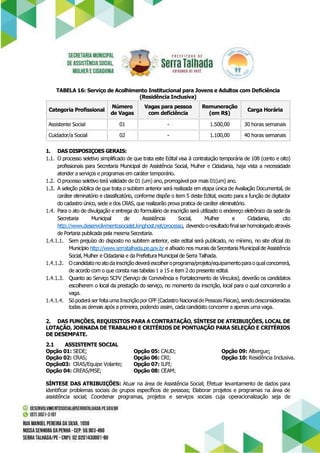 Seleção Simplificada Vagas Serra Talhada