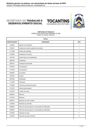 Relatório gerado via sistema, com alimentação de dados da base do MTE
Solução Técnologica Desenvolvida por: damitolopes.me...