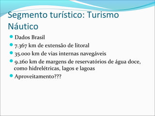Segmento turístico: Turismo
Náutico
Dados Brasil
7.367 km de extensão de litoral
35.000 km de vias internas navegáveis
9.260 km de margens de reservatórios de água doce,
como hidrelétricas, lagos e lagoas
Aproveitamento???
 