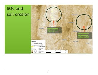 On the critical role of soil organic carbon in landscapes
