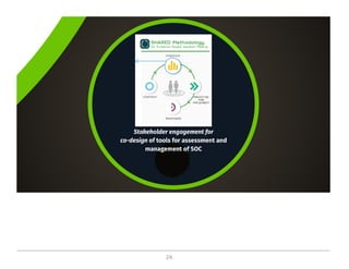 On the critical role of soil organic carbon in landscapes