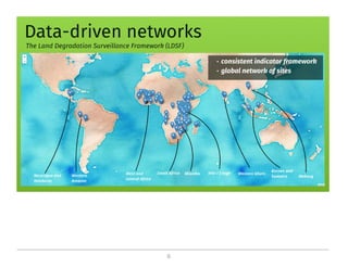 On the critical role of soil organic carbon in landscapes