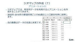 Copyright © SAS Institute Inc. All rights reserved.
ジオマップの作成（７）
アニメーション(1)
• ジオマップでは、時系列データを利用するとアニメーションを作
成することができます。
• 2005年-2016年の都道府県ごとの65歳以上人口割合を例に説明し
ます。
• 右の画像はデータの先頭と末尾です。
 