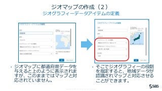 Copyright © SAS Institute Inc. All rights reserved.
ジオマップの作成（２）
ジオグラフィーデータアイテムの定義
• ジオマップに都道府県データを
与えると上のように表示されま
すが、このままではマップと対
応されていません。
• そこでジオグラフィーの役割
を指定すると、地域データが
認識されマップと対応させる
ことができます。
 