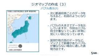Copyright © SAS Institute Inc. All rights reserved.
ジオマップの作成（３）
バブル表示(1)
• 次に都道府県ごとのデータを
与えると、右図のようになり
ます。
• バブルの大きさでデータを示
していますが、今回はバブル
同士が重なってしまい非常に
見にくい図となっています。
• 国別や地方別のデータなど、
マップ上で距離がありバブル
が重ならない場合に適した表
現方法です。
 