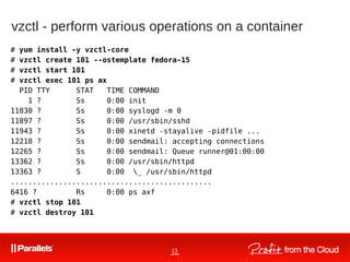 13
vzctl - perform various operations on a container
# yum install -y vzctl-core
# vzctl create 101 --ostemplate fedora-15
# vzctl start 101
# vzctl exec 101 ps ax
PID TTY STAT TIME COMMAND
1 ? Ss 0:00 init
11830 ? Ss 0:00 syslogd -m 0
11897 ? Ss 0:00 /usr/sbin/sshd
11943 ? Ss 0:00 xinetd -stayalive -pidfile ...
12218 ? Ss 0:00 sendmail: accepting connections
12265 ? Ss 0:00 sendmail: Queue runner@01:00:00
13362 ? Ss 0:00 /usr/sbin/httpd
13363 ? S 0:00 _ /usr/sbin/httpd
..............................................
6416 ? Rs 0:00 ps axf
# vzctl stop 101
# vzctl destroy 101
 