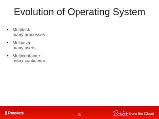 10
Evolution of Operating System
● Multitask
many processes
● Multiuser
many users
● Multicontainer
many containers
 