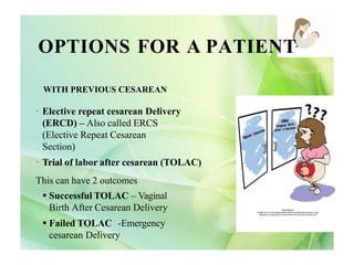 Vaginal Birth after Cesarean Section.pdf