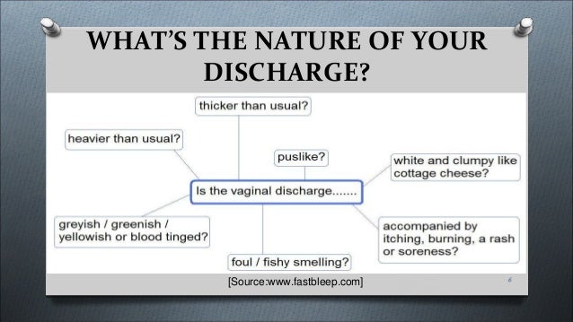 Vaginal Discharge 1