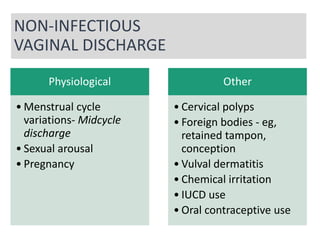 Physiological
• Menstrual cycle
variations- Midcycle
discharge
• Sexual arousal
• Pregnancy
Other
• Cervical polyps
• Foreign bodies - eg,
retained tampon,
conception
• Vulval dermatitis
• Chemical irritation
• IUCD use
• Oral contraceptive use
NON-INFECTIOUS
VAGINAL DISCHARGE
 