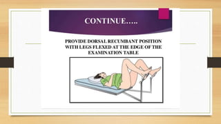 VAGINAL EXAMINATION PRESNTETION PPT.pptx