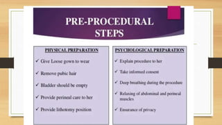 VAGINAL EXAMINATION PRESNTETION PPT.pptx