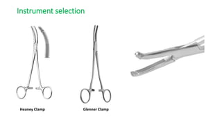 Instrument selection
Heaney Clamp Glenner Clamp
 
