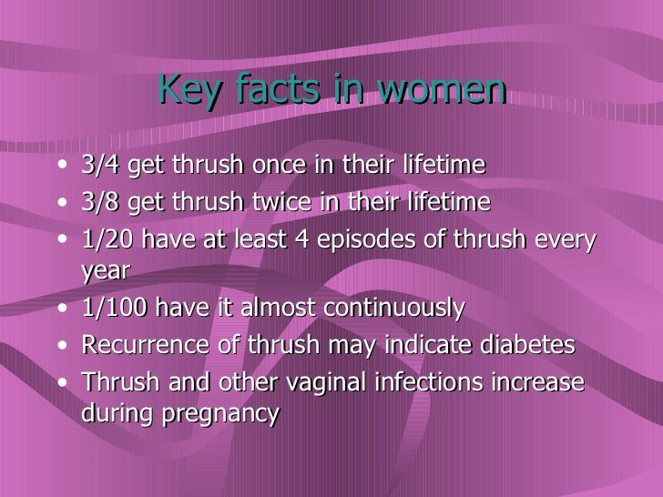 Key facts in women <ul><li>3/4 get thrush once in their lifetime </li></ul><ul><li>3/8 get thrush twice in their lifetime ...