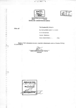 -l
                                           l--;:mti




'l'

 jl
.r.-:a
                                      MtrrIsrÉFJo ExÉncrro
                                                Do
-i                                   I}EP      .      DFÀ
                                 ESCOIÀ DE SÁRGENTOS DAS AR]VIAS




f                                                     TÍês CoÌações-MG, Mai 96
                                                                      20
1]       Oficio ín'
                                                      Do: Ccl CavRENEJÁÌROIrr,(ìIJNDES
T
                                                      Ao: Sr Cmt dâESSA

                                                      AssurÌto: SirÌdicâìcia

-::                                                   Ancxo:Autode Sindicirrì....   i.tlÌas.



                Remeto:a                                            corÌtida a portariano033-Aj
                          V.Ef o documeÍüo âìexo,cumpíndo determinação
                                         em              a
         C.2,de 10ìiÍai 96.




                                                 AGUNDES- Cel Cav
-''.




,+ia.

;.
'1




                         Junleeo Auloo
                                aos
                          (t/r ?J?,a.{/3
'-)




".:
 