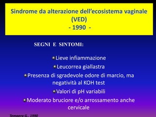 Sindrome da alterazione dell’ecosistema vaginale (VED) - 1990  -SEGNI  E  SINTOMI:Lieve infiammazioneLeucorrea giallastraPresenza di sgradevole odore di marcio, ma negatività al KOH testValori di pH variabiliModerato bruciore e/o arrossamento anche cervicaleTempera G., 1990