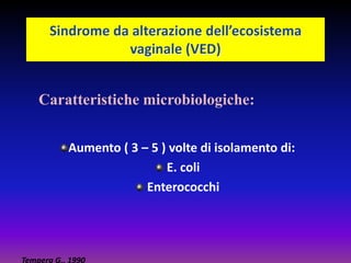 Sindrome da alterazione dell’ecosistema vaginale (VED)Caratteristiche microbiologiche:Aumento ( 3 – 5 ) volte di isolamento di: E. coli EnterococchiTempera G., 1990