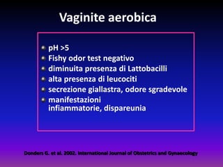 Vaginite aerobicapH >5Fishy odor test negativodiminuita presenza di Lattobacillialta presenza di leucocitisecrezione giallastra, odore sgradevolemanifestazioni infiammatorie, dispareuniaDonders G. et al. 2002. International Journal of Obstetrics and Gynaecology