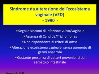 Sindrome da alterazione dell’ecosistema vaginale (VED) - 1990  -Segni e sintomi di infezione vulvo/vaginaleAssenza di Candida/TrichomonasNon rispondenza ai criteri di AmselAlterazione ecosistema vaginale, senza aumento di germi anaerobiCostante presenza di batteri provenienti dal serbatoio intestinaleTempera G., 1990