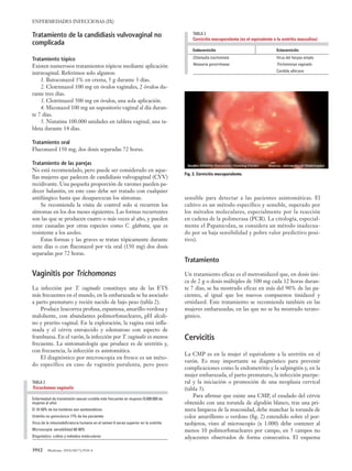 3912   Medicine. 2010;10(57):3910-4
Enfermedades infecciosas (IX)
Tratamiento de la candidiasis vulvovaginal no
complicada
Tratamiento tópico
Existen numerosos tratamientos tópicos mediante aplicación
intravaginal. Referimos solo algunos:
1. Butoconazol 3% en crema, 5 g durante 3 días.
2. Clotrimazol 100 mg en óvulos vaginales, 2 óvulos du-
rante tres días.
3. Clotrimazol 500 mg en óvulos, una sola aplicación.
4. Miconazol 100 mg un supositorio vaginal al día duran-
te 7 días.
5. Nistatina 100.000 unidades en tableta vaginal, una ta-
bleta durante 14 días.
Tratamiento oral
Fluconazol 150 mg, dos dosis separadas 72 horas.
Tratamiento de las parejas
No está recomendado, pero puede ser considerado en aque-
llas mujeres que padecen de candidiasis vulvogaginal (CVV)
recidivante. Una pequeña proporción de varones pueden pa-
decer balanitis, en este caso debe ser tratado con cualquier
antifúngico hasta que desaparezcan los síntomas.
Se recomienda la visita de control solo si recurren los
síntomas en los dos meses siguientes. Las formas recurrentes
son las que se producen cuatro o más veces al año, y pueden
estar causadas por otras especies como C. glabrata, que es
resistente a los azoles.
Estas formas y las graves se tratan tópicamente durante
siete días o con fluconazol por vía oral (150 mg) dos dosis
separadas por 72 horas.
Vaginitis por Trichomonas
La infección por T. vaginalis constituye una de las ETS
más frecuentes en el mundo, en la embarazada se ha asociado
a parto prematuro y recién nacido de bajo peso (tabla 2).
Produce leucorrea profusa, espumosa, amarillo-verdosa y
maloliente, con abundantes polimorfonucleares, pH alcali-
no y prurito vaginal. En la exploración, la vagina está infla-
mada y el cérvix enrojecido y edematoso con aspecto de
frambuesa. En el varón, la infección por T. vaginalis es menos
frecuente. La sintomatología que produce es de uretritis y,
con frecuencia, la infección es asintomática.
El diagnóstico por microscopia en fresco es un méto-
do específico en caso de vaginitis purulenta, pero poco
sensible para detectar a las pacientes asintomáticas. El
cultivo es un método específico y sensible, superado por
los métodos moleculares, especialmente por la reacción
en cadena de la polimerasa (PCR). La citología, especial-
mente el Papanicolau, se considera un método inadecua-
do por su baja sensibilidad y pobre valor predictivo posi-
tivo).
Tratamiento
Un tratamiento eficaz es el metronidazol que, en dosis úni-
ca de 2 g o dosis múltiples de 500 mg cada 12 horas duran-
te 7 días, se ha mostrado eficaz en más del 90% de las pa-
cientes, al igual que los nuevos compuestos tinidazol y
ornidazol. Este tratamiento se recomienda también en las
mujeres embarazadas, en las que no se ha mostrado terato-
génico.
Cervicitis
La CMP es en la mujer el equivalente a la uretritis en el
varón. Es muy importante su diagnóstico para prevenir
complicaciones como la endometritis y la salpingitis y, en la
mujer embarazada, el parto prematuro, la infección puerpe-
ral y la iniciación o promoción de una neoplasia cervical
(tabla 3).
Para afirmar que existe una CMP, el exudado del cérvix
obtenido con una torunda de algodón blanco, tras una pri-
mera limpieza de la mucosidad, debe manchar la torunda de
color amarillento o verdoso (fig. 2) extendido sobre el por-
taobjetos, visto al microscopio (x 1.000) debe contener al
menos 10 polimorfonucleares por campo, en 5 campos no
adyacentes observados de forma consecutiva. El esquema
TABLA 2
Tricochomas vaginalis
Enfermedad de transmisión sexual curable más frecuente en mujeres (5.000.000 de
mujeres al año)
El 10-50% de los hombres son asintomáticos
Uretritis no gonocócica 17% de los pacientes
Virus de la inmunodeficiencia humana en el semen 6 veces superior en la uretritis
Microscopía: sensibilidad 60-80%
Diagnóstico: cultivo y métodos moleculares
TABLA 3
Cervicitis mucopurulenta (es el equivalente a la uretritis masculina)
Endocervicitis	 Ectocervicitis
Chlamydia trachomatis	 Virus del herpes simple
Neisseria gonorrhoeae	 Trichomonas vaginalis
	 Candida albicans
Fig. 2. Cervicitis mucopurulenta.
05 ACTUAL 57 (3910-3914).indd 3912 25/5/10 12:01:44
Documento descargado de http://www.elsevierinsituciones.com el 19/08/2011. Copia para uso personal, se prohíbe la transmisión de este documento por cualquier medio o formato.
 