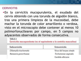 CERVICITIS
En la cervicitis mucopurulenta, el exudado del
cervix obtenido con una torunda de algodón blanco,
tras una primera limpieza de la mucosidad, debe
machar la torunda de color amarillento o verdosa,
visto en el microscopio debe contener al menos 10
polimorfonuclleares por campo, en 5 campos no
adyacentes observados de forma consecutiva.
 