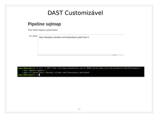 20
DAST Customizável
 