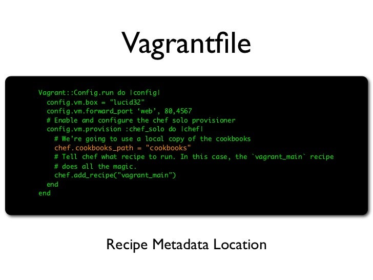 vagrant example vagrant example