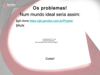 Num mundo ideal seria assim:
$git clone https://git.gendoc.com.br/Projeto
$RUN
O QuickTime™ e um
GIF descompressor
são necessários para ver esta imagem.
Os problemas!
Codar!
 