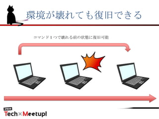 環境が壊れても復旧できる
コマンド１つで壊れる前の状態に復旧可能
 