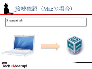 接続確認（Macの場合）
$ vagrant ssh
 