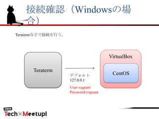接続確認（Windowsの場
合）
Teraterm
VirtualBox
CentOSデフォルト
127.0.0.1
Teratermなどで接続を行う。
User:vagrant
Password:vagrant
 
