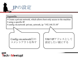IPの設定
# Create a private network, which allows host-only access to the machine
# using a specific IP.
# config.vm.network :private_network, ip: "192.168.33.10”
Config.vm.network行の
コメントアウトを外す
VMのIPアドレスとして
設定したい値にする
Vagrantfile
 