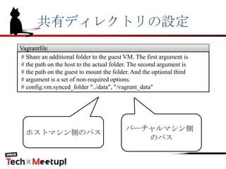 共有ディレクトリの設定
# Share an additional folder to the guest VM. The first argument is
# the path on the host to the actual folder. The second argument is
# the path on the guest to mount the folder. And the optional third
# argument is a set of non-required options.
# config.vm.synced_folder "../data", "/vagrant_data"
ホストマシン側のパス
バーチャルマシン側
のパス
Vagrantfile
 