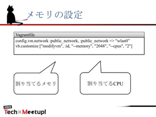 メモリの設定
config.vm.network :public_network, :public_network => "wlan0”
vb.customize ["modifyvm", :id, "--memory", "2048", "--cpus", "2"]
割り当てるメモリ 割り当てるCPU
Vagrantfile
 