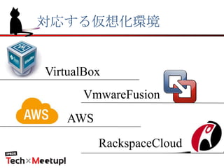 対応する仮想化環境
VirtualBox
VmwareFusion
AWS
RackspaceCloud
 