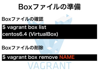 仮想マシンの起動と操作
[login] vagrant
[password] vagrant
ログインするには
と入力する
VirtualBoxウィンドウから抜ける場合は
左側の (command)ボタンを押す
 