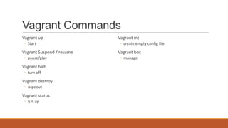 Vagrant Commands
Vagrant up
◦ Start
Vagrant Suspend / resume
◦ pause/play
Vagrant halt
◦ turn off
Vagrant destroy
◦ wipeout
Vagrant status
◦ is it up
Vagrant int
◦ create empty config file
Vagrant box
◦ manage
 