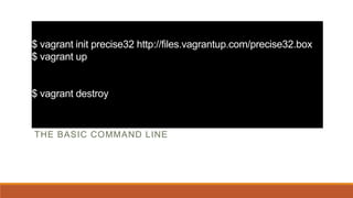 THE BASIC COMMAND LINE
$ vagrant init precise32 http://files.vagrantup.com/precise32.box
$ vagrant up
$ vagrant destroy
 